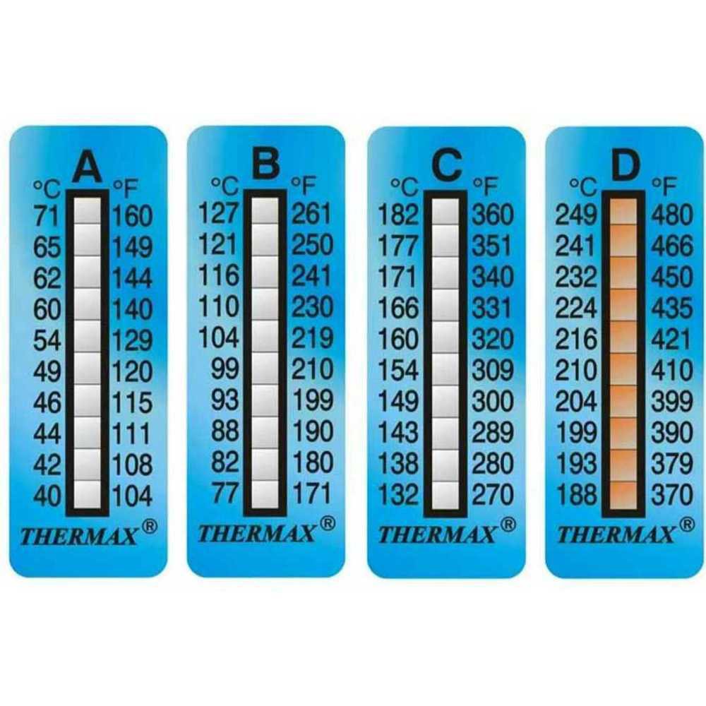 8칸 C116154 THERMAX 실험실 써머테이프 스티커 비가역 종이 테이프 온도스티커 /10팩 써머 여름얼음주머니 측정지 1 8칸 C116154 /10팩 비가역 - 상품 이미지