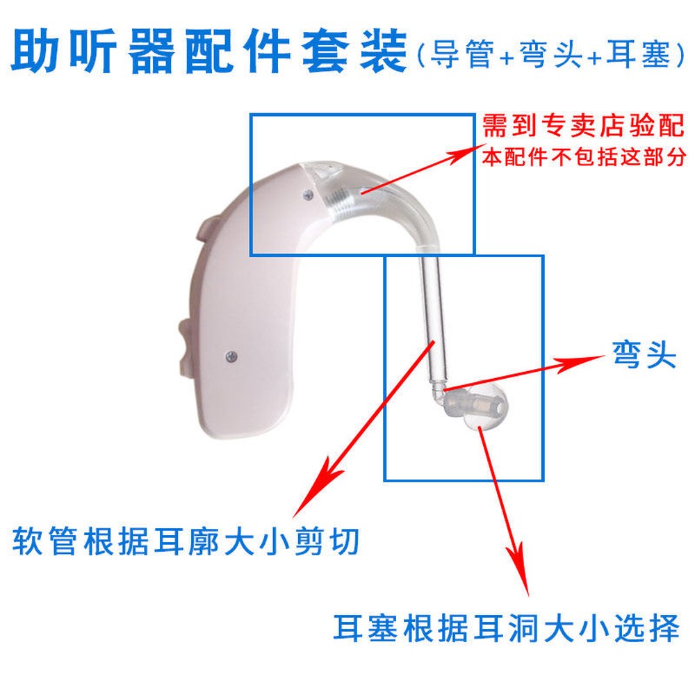 AM 을위한 미니 이어 소음 케어 BTE 알람 사운드 국산 귀마개 3개 중소 각 1개 - 상세 이미지 3
