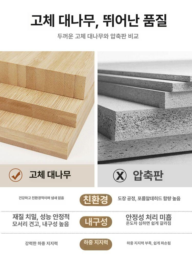 코너 수납장 삼각 선반 틈새 거실 장식장 침실 라탄 5단 티 컬러 - 상세 이미지 4