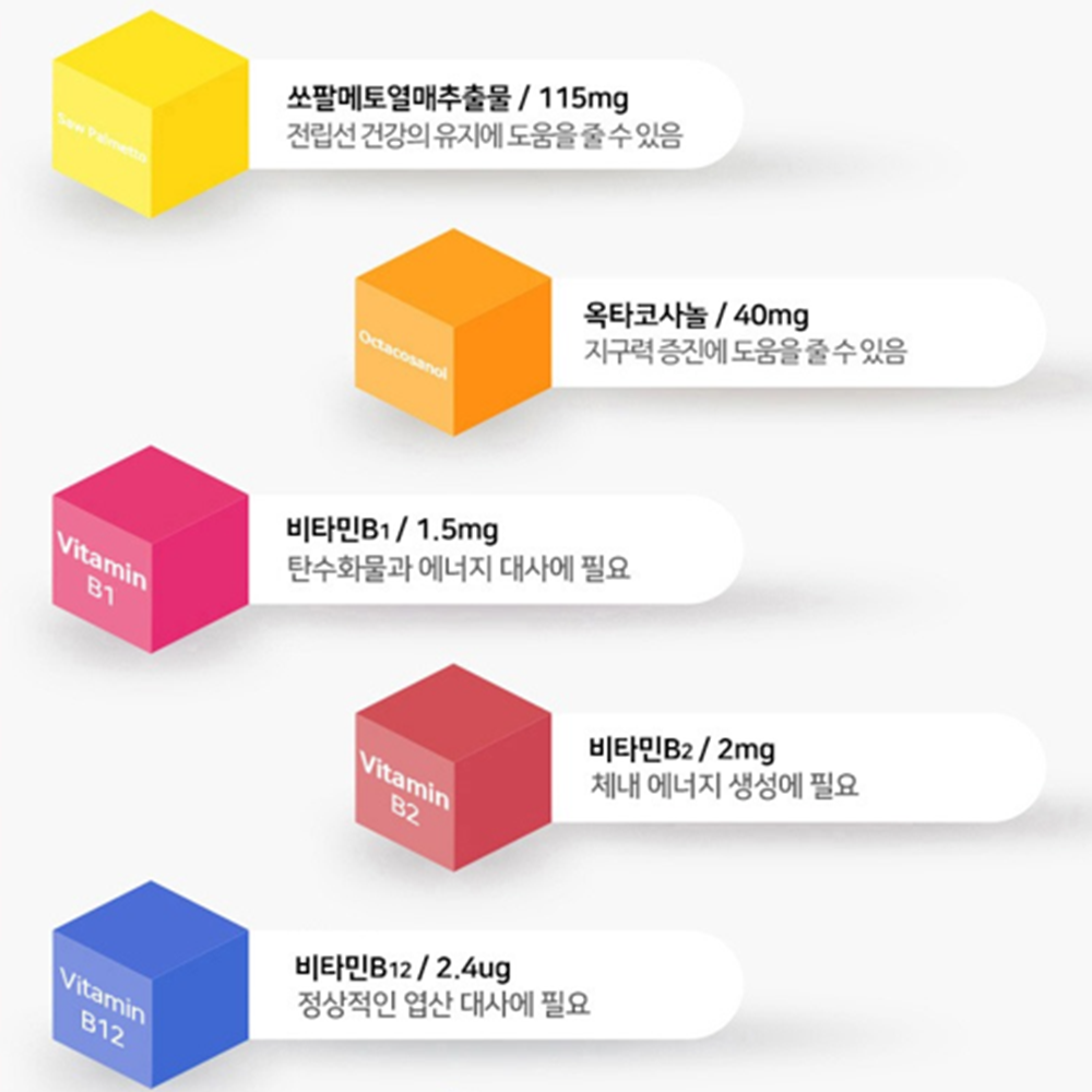 어바틀 쏘팔메토 로르산 115mg 옥타코사놀 40mg 전립선 잔뇨 효능 90캡슐, 1개 이미지 6