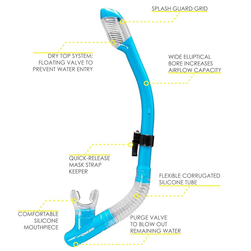 Cressi F-Dual & Tao 드라이, 투명/청록색 Clear/Turquoise - 상세 이미지 3