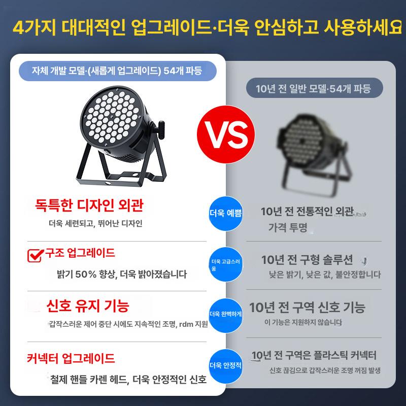 무대 리모콘 웨딩 연회홀 야외용 교회 특수 풀컬러 행사 표준형 54개 풀컬러 파 리모컨 - 상세 이미지 3