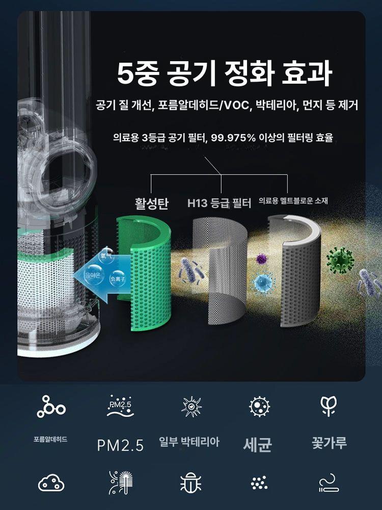 가정용 냉온풍기 20평 사무실 30평 실버 이동식 단일냉풍 50인치 그레이골드 공기정화 - 상세 이미지 5