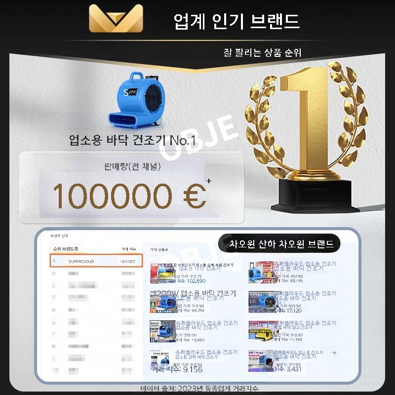 강력 제습 바닥 건조기 욕실건조 송풍기 카페트 호텔 드라이어 - 상세 이미지 5