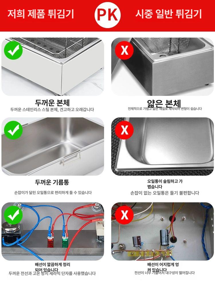 전기 튀김기 20l 업소용 치킨 감자 오징어튀김 대용량 식당 미니 튀기기 통닭 바스켓 - 상세 이미지 4