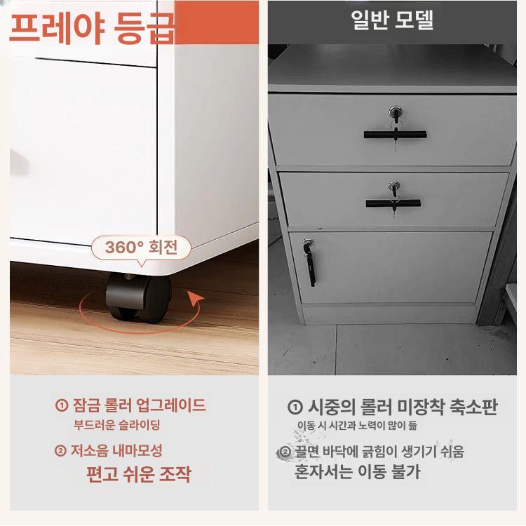 소형 사무실 서랍 이동식 사무용 정리대 선반 서랍장 - 상세 이미지 4