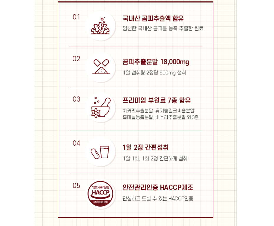 곰피추출물 60정 알긴산 디에콜 효능 곰피로 간건강 흑마늘 과라나추출분말 - 상세 이미지 2