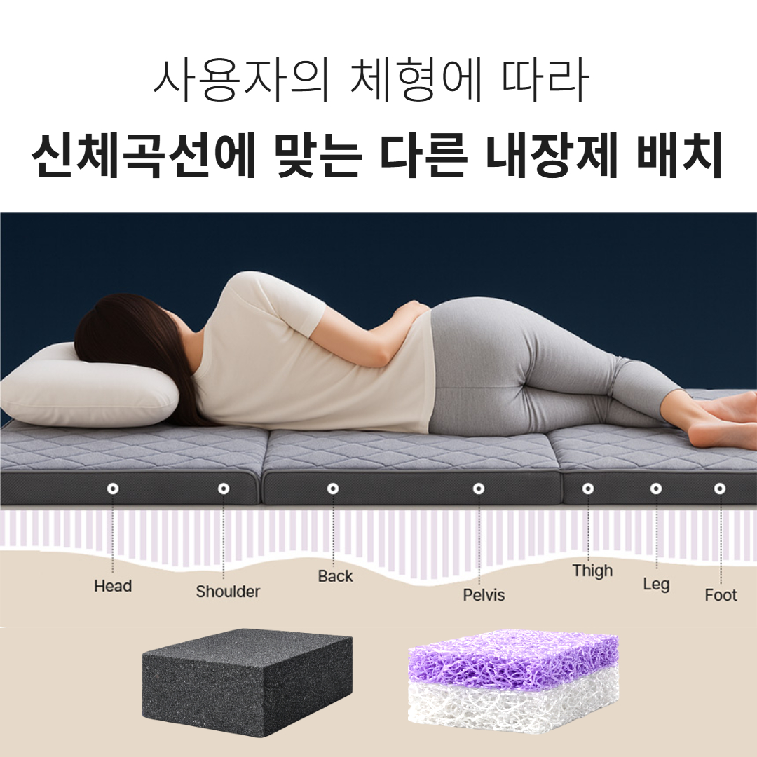 솜스 허리에좋은 단단한 3단 접이식매트리스  미디엄(고밀도폼) 토퍼 MS 아이보리