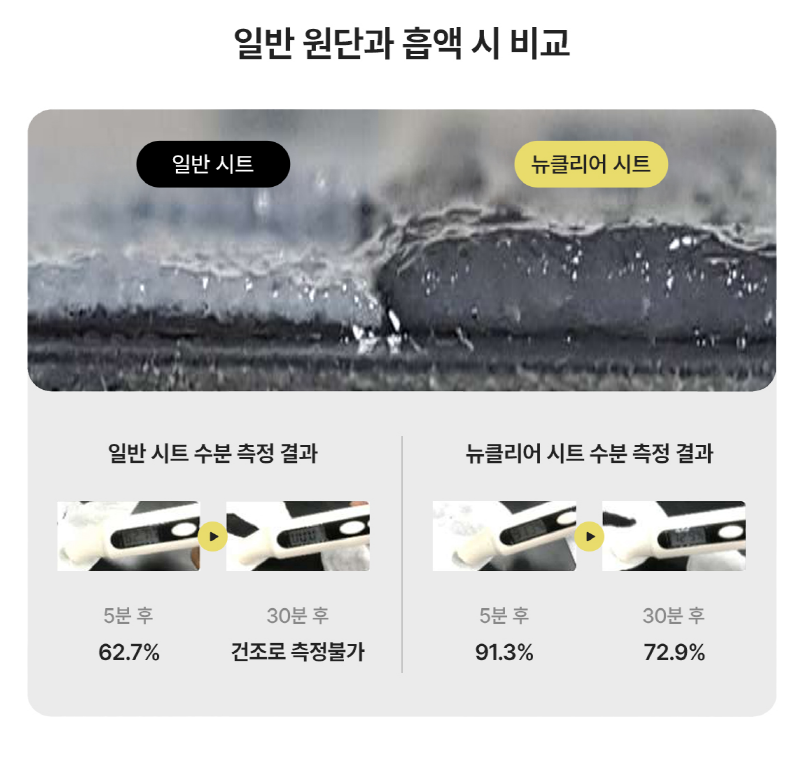 브릴리에잇 마스크팩 카미니티 NMN 1박스 10매 NMN화장품 수분 이미지 6