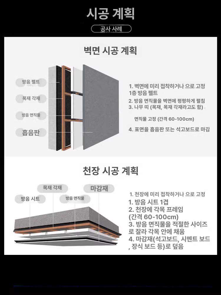 그라스울 방음재 불연 자재 무알루미늄박 시공용 내장재용 3cm 두께 폭1mx10m롤 - 상세 이미지 5