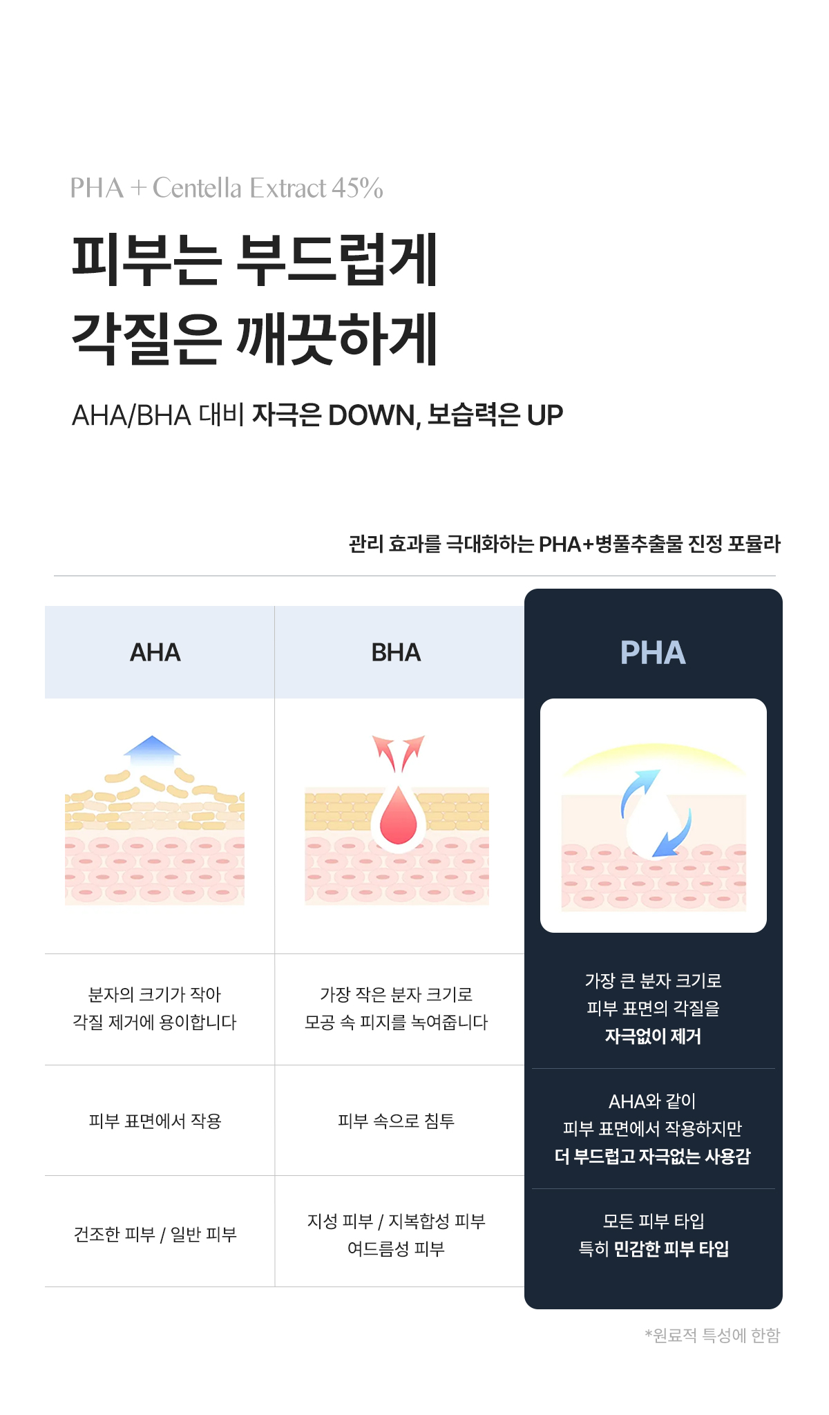 브릴리에잇 워터글로우 토너패드 1박스 30매 수분 각질 모공 이미지 8
