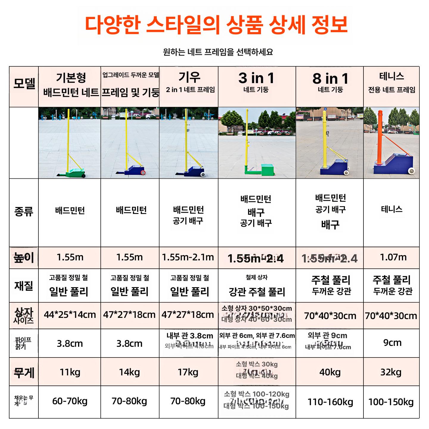 네트 배드민턴 겸용 연습용 프레임 이동식 망대 운동화용 블루 표준 배드민턴 6.1m - 상세 이미지 2