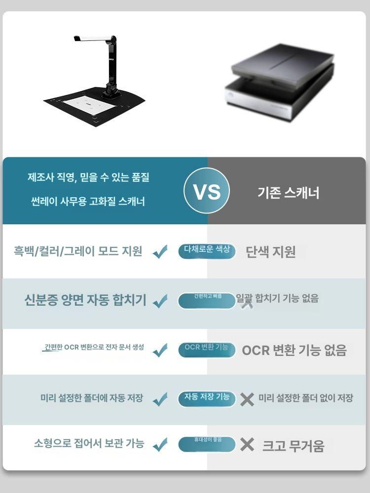 실물화상기 증명서 A3 A4 고화질 스캐너 학원 교재 13MP A3 A4 소프트베이스 - 상세 이미지 5
