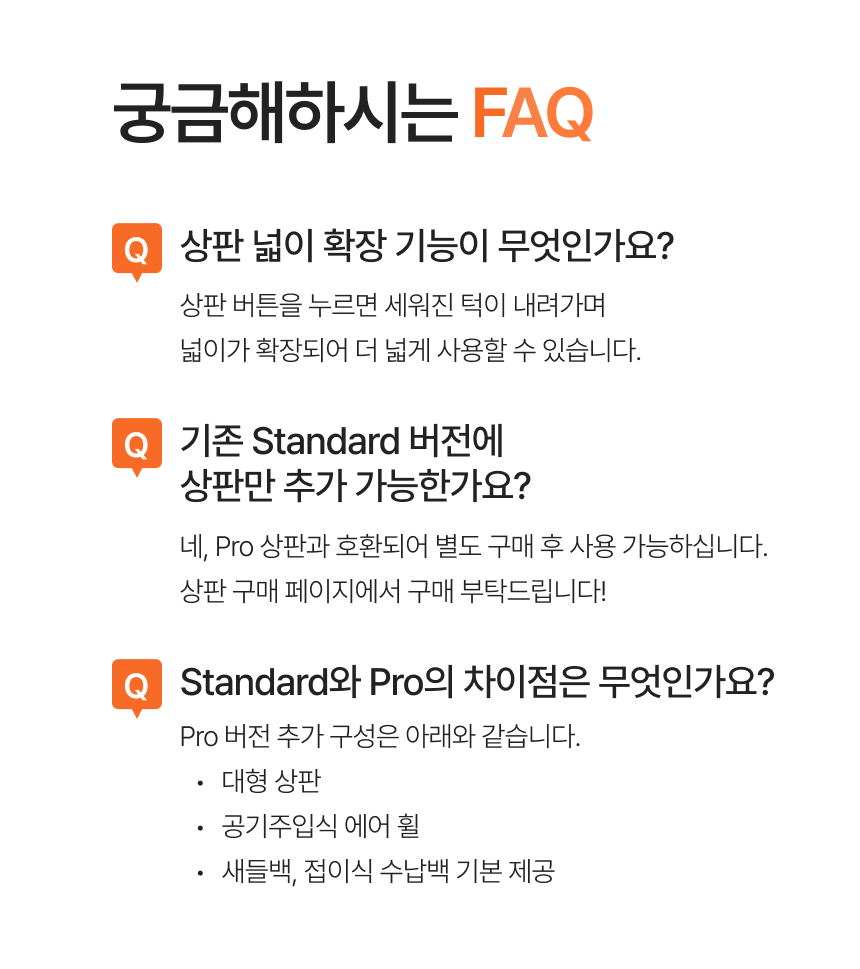 TarionPro FAQ