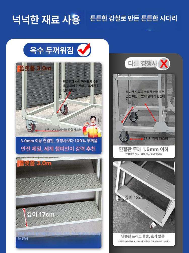 산업용 계단 이동식 공업 디딤판 사다리 작업대 1.2m 레드 - 상세 이미지 4