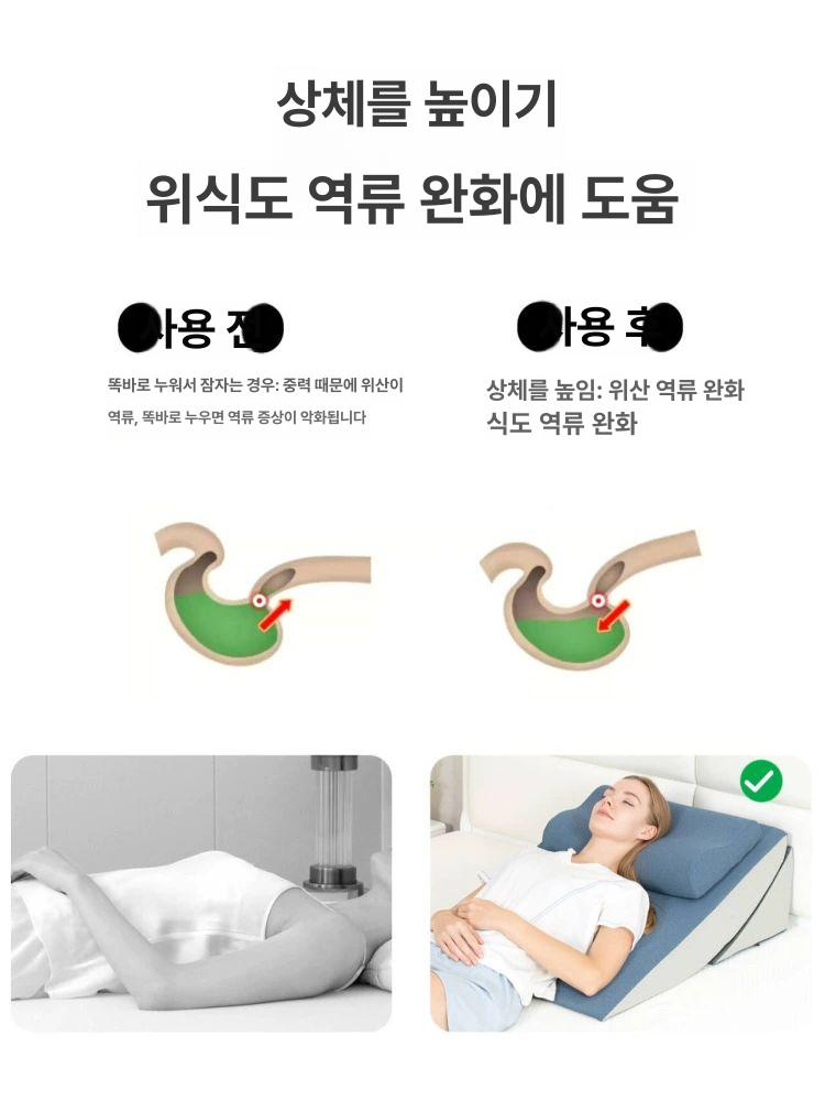 역류성베개 완만한 경사 필로우 역류방지 고탄성 수면호흡 조절식 확장 쿠션 3종 세트 각도 조절 가능 - 상세 이미지 3
