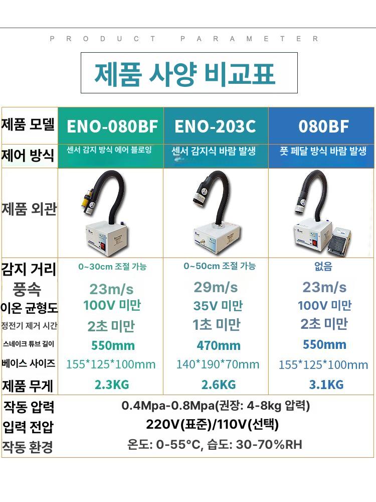 이온아니저 이온블로워 산업용 제전 송풍 먼지 에어건 단일 센서 단일 노즐 ENO-203c 고품질 - 상세 이미지 3