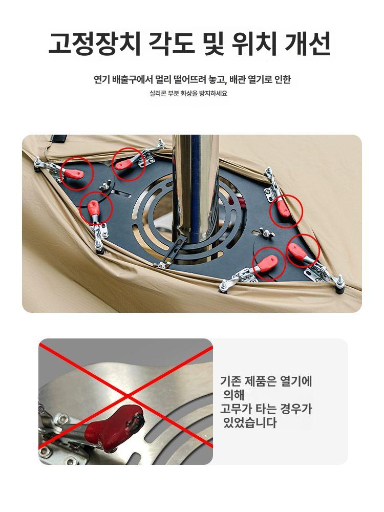 캠핑 펠릿 화목난로 고정 구멍 커버 소 연통 텐트 보호 내열판 보관 가방 포함 - 상세 이미지 5