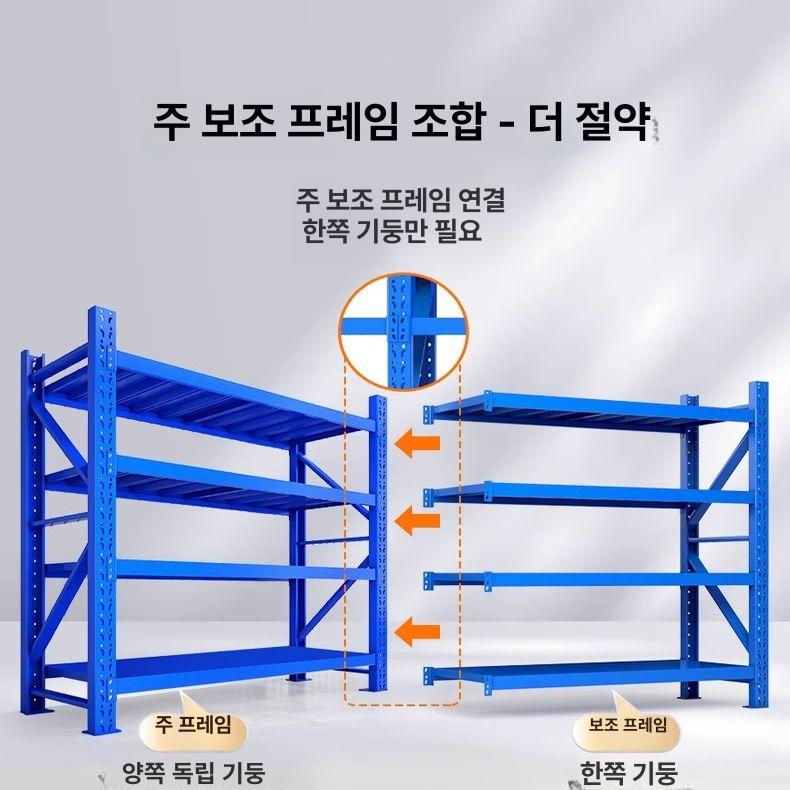 고중량랙 물류 선반 조립식 적재 창고 파 철제 산업용 블루 메인 프레임 4단 표준 120 x 40x200 380kg - 상세 이미지 5