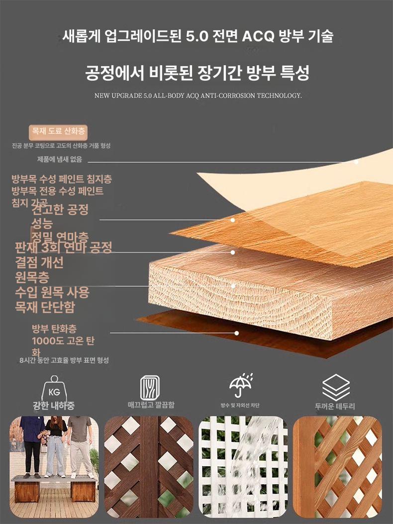 야외 펜스 테라스 울타리 전원주택 담장 정원 파티션 휀스 - 상세 이미지 3