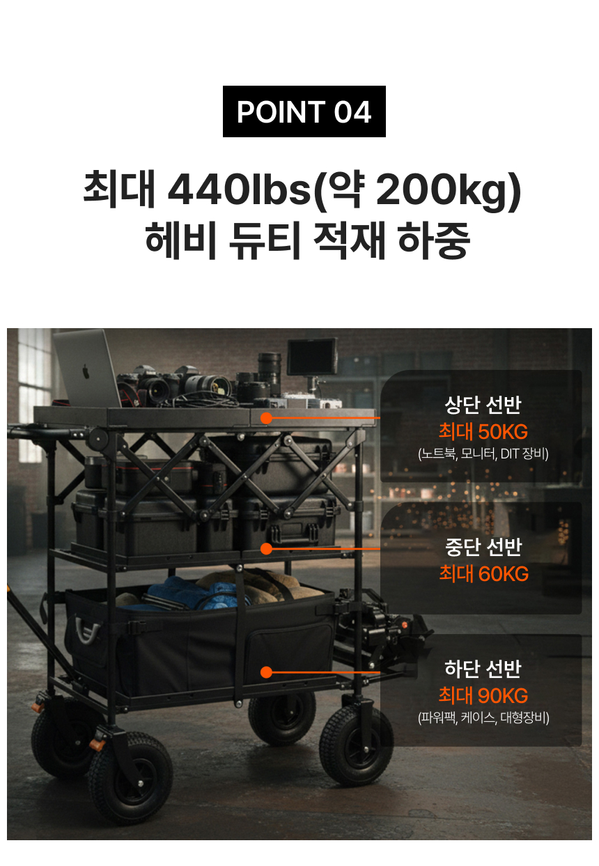 TarionPro D8
