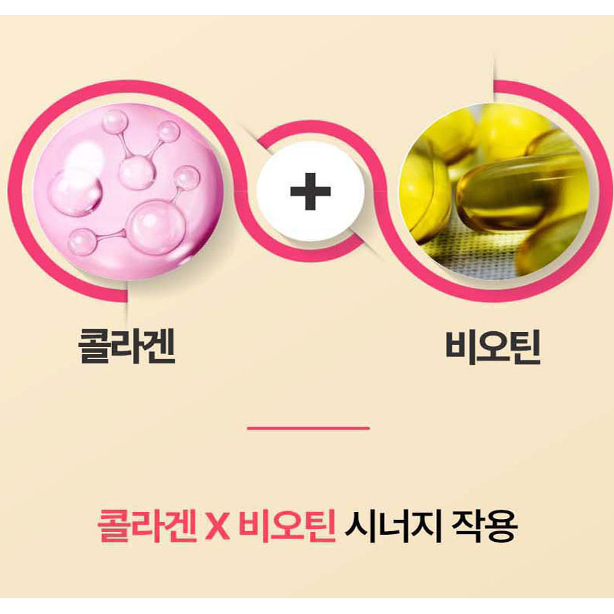 어린 콜라겐 비오틴 정 울트라 300달톤 3세대 초저분자 식약처 해썹 이미지 6