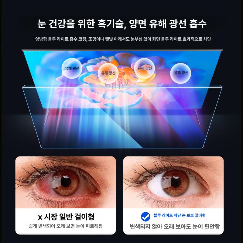 모니터 보호필름 파손방지 필름 거치식 브래킷 거치대 걸이형 블루라이트 감지기+테스트 카드 포함 - 상세 이미지 3