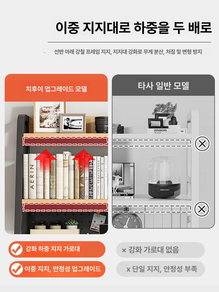 철제 책상 위 선반 모니터 책꽂이 스틸 컴퓨터 책장 75cm 블랙 프레임+슈프림 에디션 컬러 - 상세 이미지 4