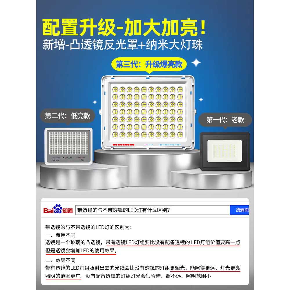 벽등 외벽 조명 태양광 센서 LED 벽부등 농촌 야외 20000W 조명기구 1-2개 / 3000m2 - 상세 이미지 3