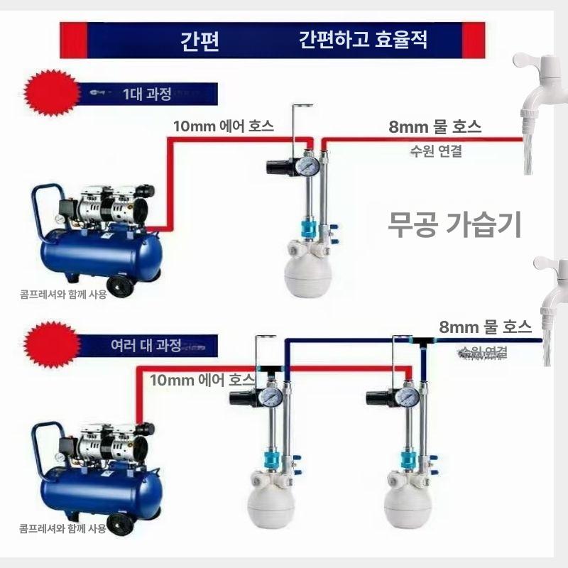산업용 안개 정전기 오프화이트 가습기 방지 섬유 작업장 화이트 롱 로드 10l 이미지 6