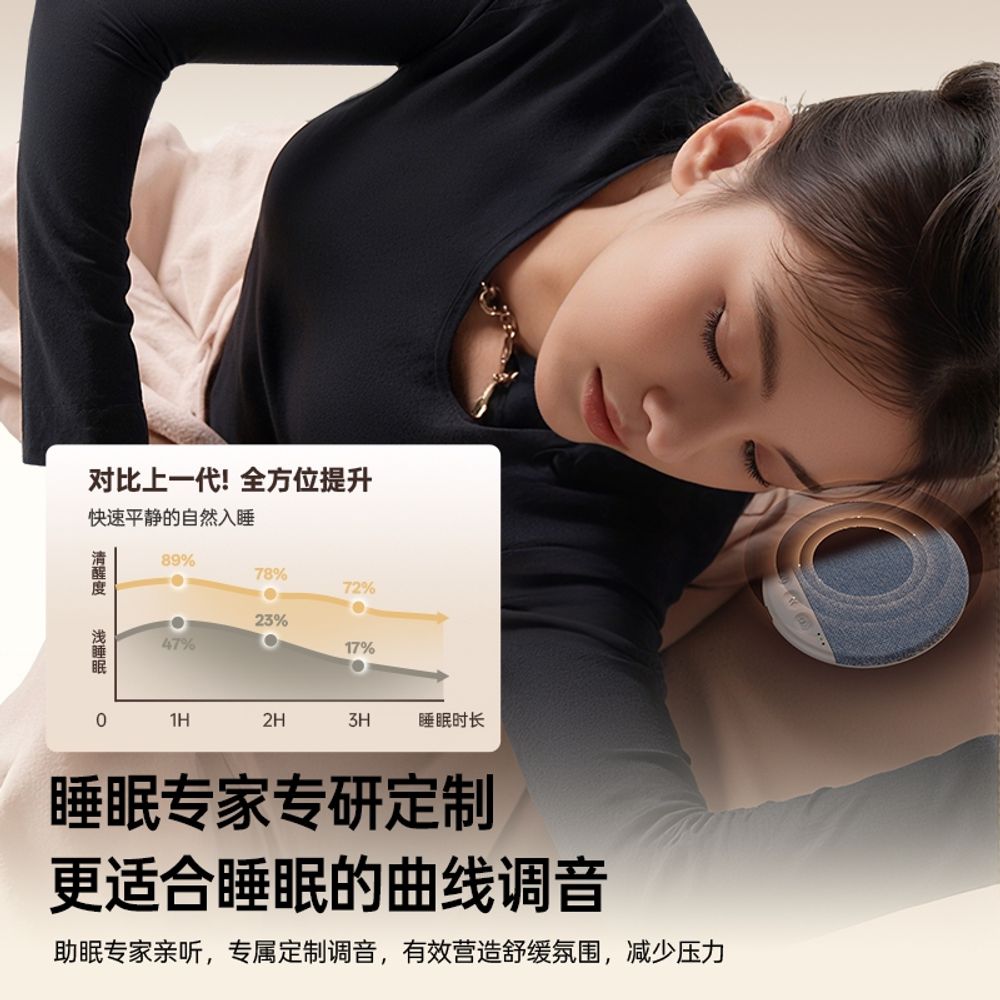 베개스피커 베개밑스피커 침대 A. 기간 세일 보험 30일 체험, A. 공식 표준 구성 - 상세 이미지 4