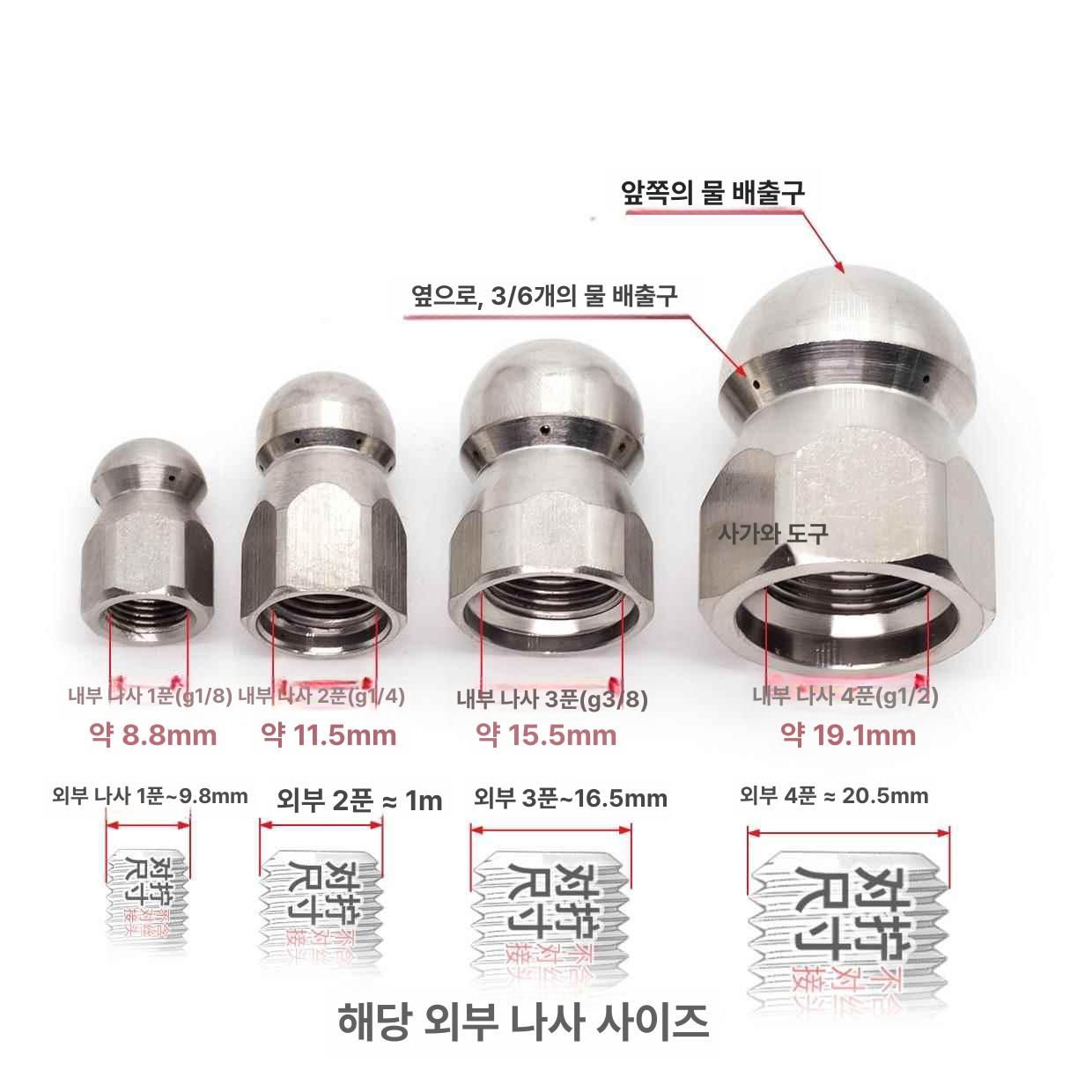 하수구 청소노즐 배관 하수관 세척기 하수도 고압 B 1 C 1 6 M14 평면 노즐 - 상세 이미지 5