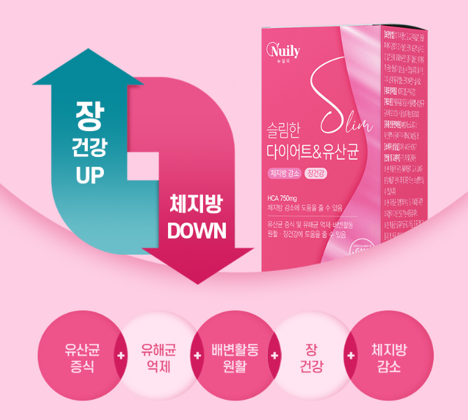 슬림미 다이어트 유산균 120캡슐 hca 750mg 비타민B1 B2 지방합성억제 유산균 - 상세 이미지 4