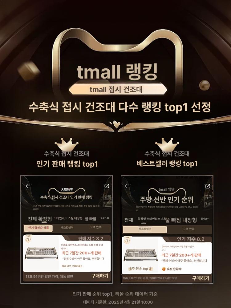주방 수납 식기 보관 다용도 서랍형 접시 보관대 벽걸이 표준 가성비 2종 볼 접시 평면망 소형 2단 - 상세 이미지 3