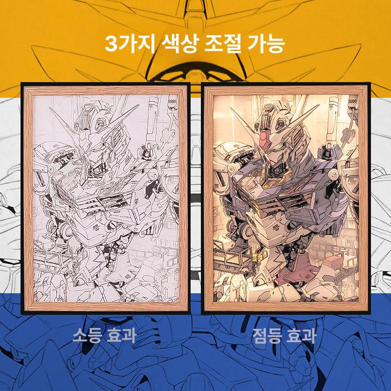 그림 조명 인테리어 건담 거실 LED 액자 - 상세 이미지 4