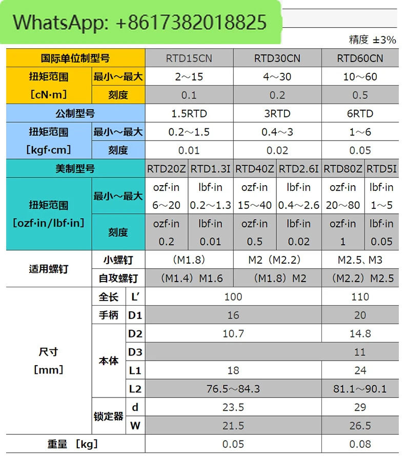 1.5 3 6 12 26 50RTD 조절식 공회전 토크 드라이버