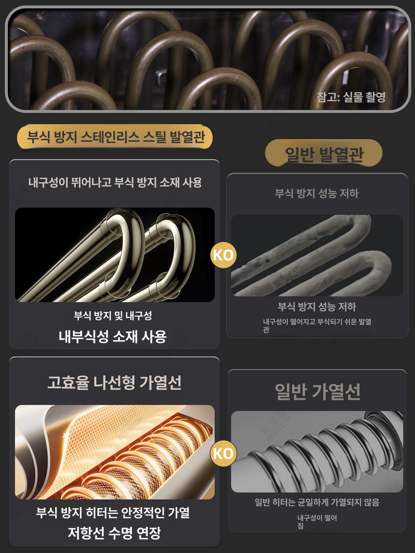 가정용 반신욕기 실내 이동식 습식 반신욕 건식 간이욕조 3kW 외부 제어 2 4m3디지털포함 - 상세 이미지 2