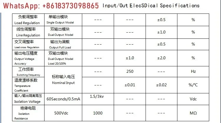 SD-2415D6ML 절연 전원 모듈 6W 18-36 넓은 전압 24V  15V 단락 보호 기능 내장 DCDC