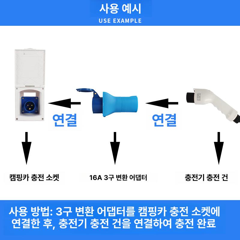 캠핑카 충전소켓 한전 인입기 전기차 변환 커넥터 - 상세 이미지 3