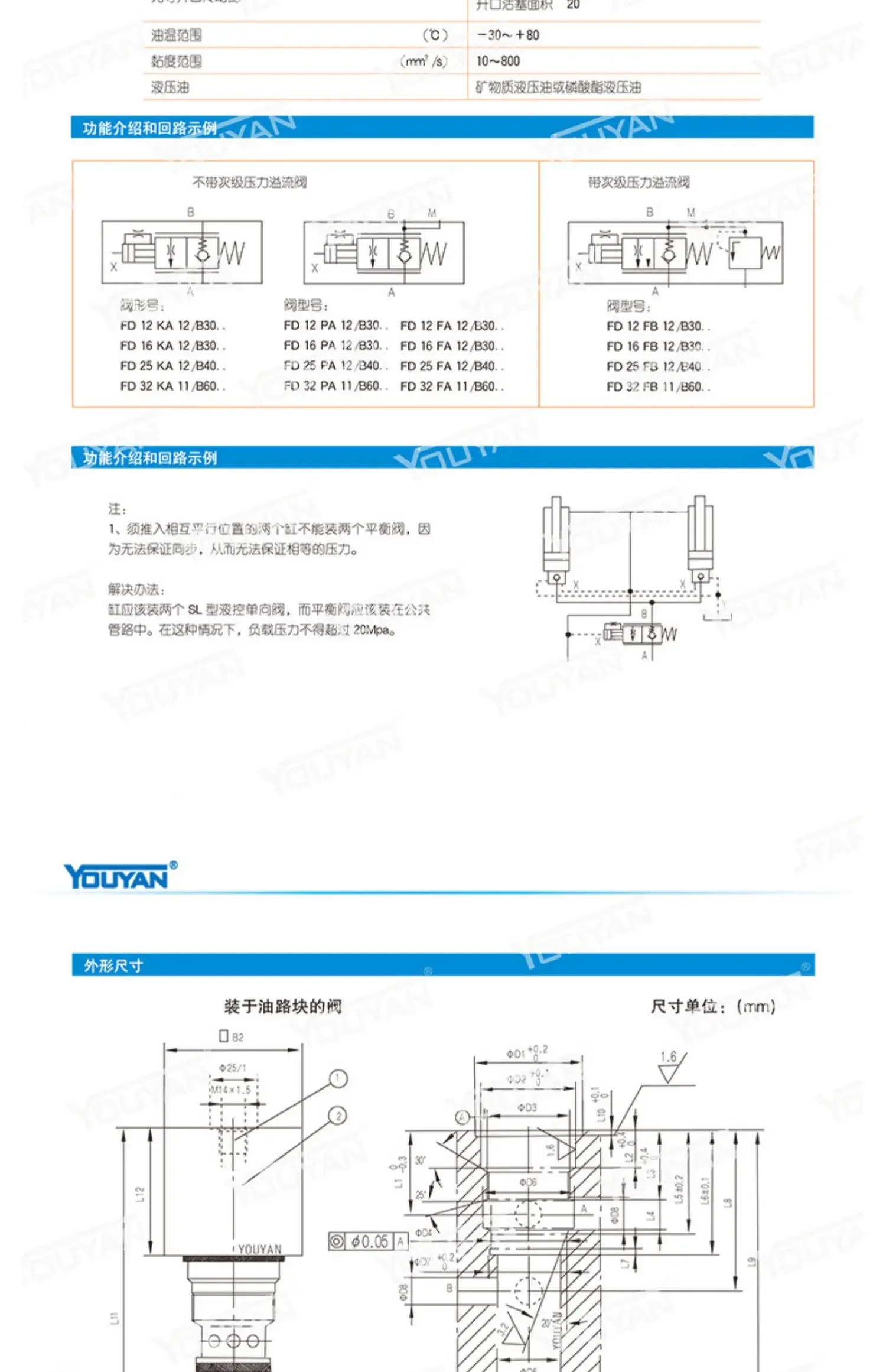 FD12FA12/B00 B30 40 FD25KA 유압 DC10P 밸런스 밸브 FD16FB10/B30 FD32PB