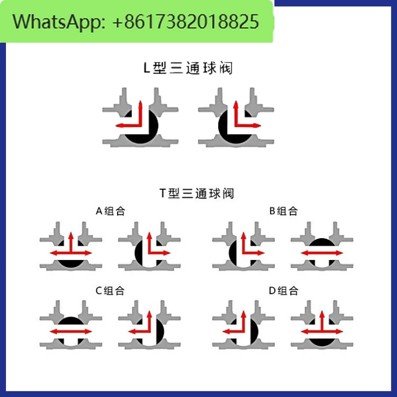 Q914/5F-16 전동 볼 밸브 스테인리스 스틸 티 내측 나사형 역전 PTFE