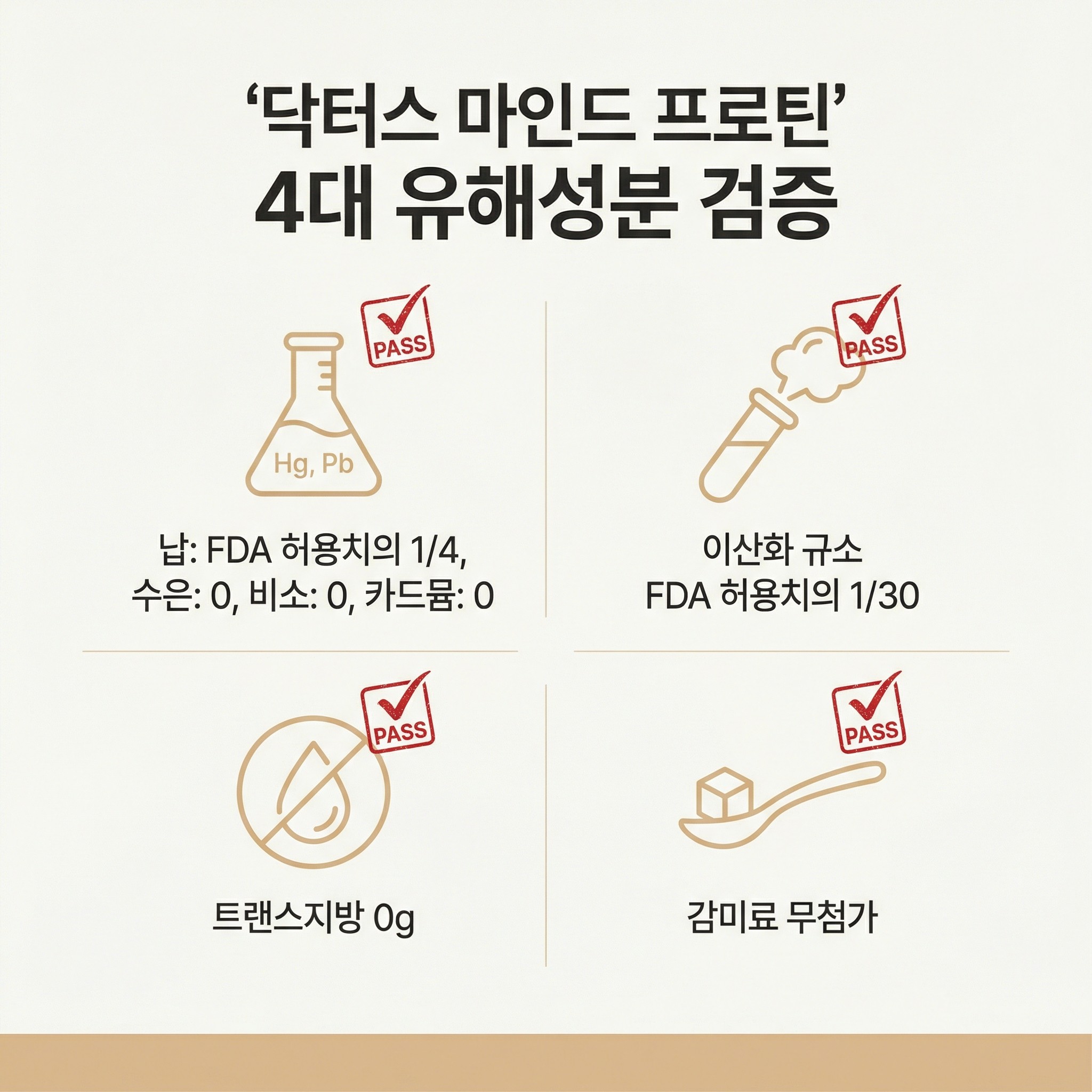서울의대박사&한국콜마 협업 닥터스 마인드 프로틴, 동물성+식물성단백질보충제 14포, 1개 - 상세 이미지 2