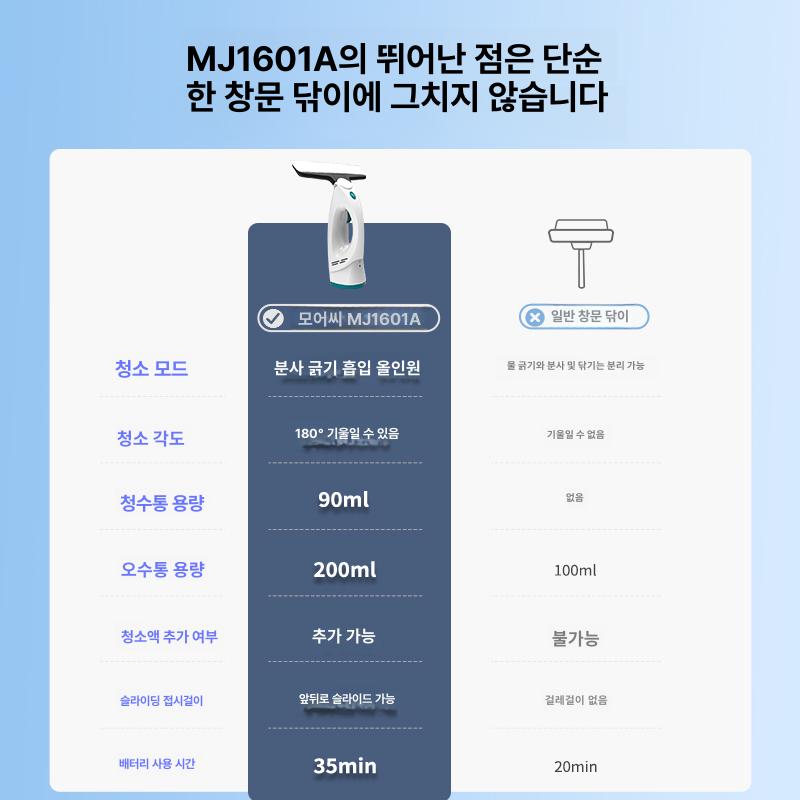 유리 닦이 베란다 창문 청소 물긁개 욕실 거울 물기제거 스프레이 스크레이퍼 흡입 4-in-1 - 상세 이미지 5