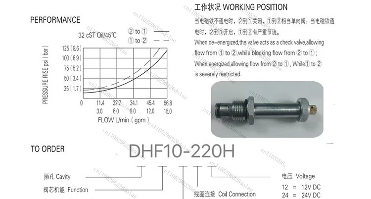 DHF10-220H LSV10-2NCP-M 일반적으로 닫힌 수동 솔레노이드 밸브 나사형 삽입형 이위치 이방향