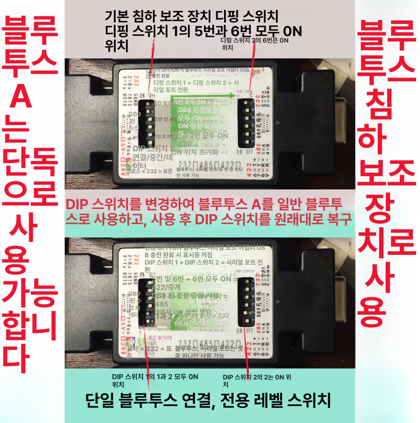 블루투스 동글 어댑터 USB 컴퓨터 리시버 송신기 무선 침전 보조 블루투스 더블 헤드 블랙 케이스 - 상세 이미지 5