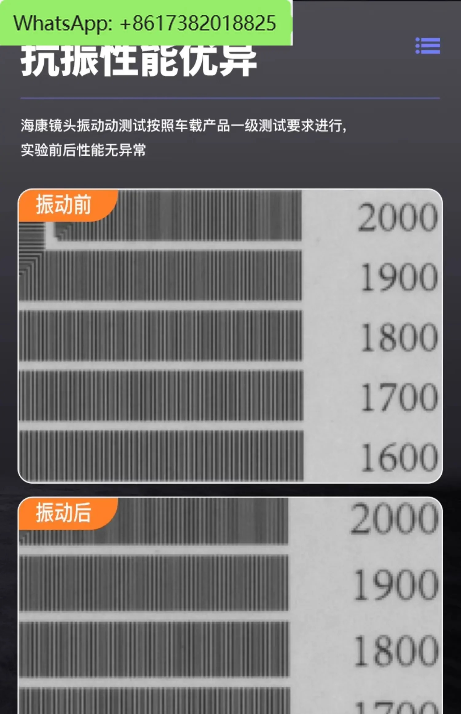 M12 시리즈 500만 고화질 저왜곡 1/1.8 산업비전 카메라 렌즈