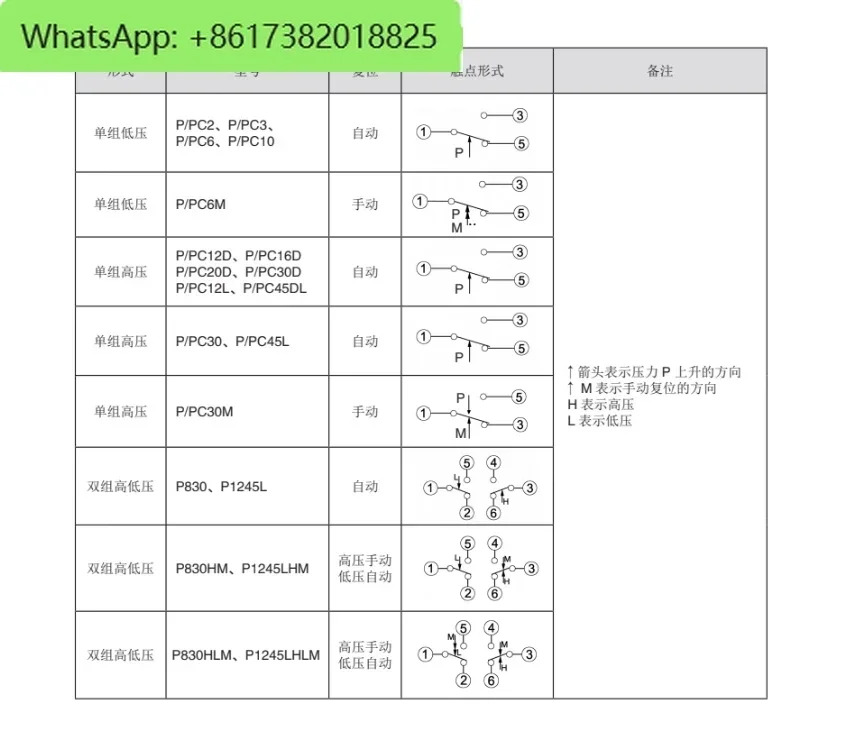 저압 스위치 PC2E PC3E PC6E PC10E PC20DE PC30DE 압력 컨트롤러