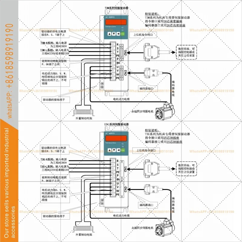 컨트롤러 130세트 400/750W 포장 마이신 광슈 60/80/110 AC 서보모터 드라이버