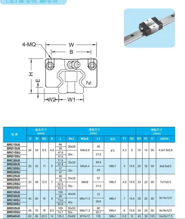 아바 BRH/BRC/15 20 25 30 3545A/B/A0/abllr R0