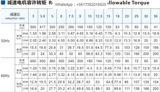고정 속도 기어 감속기 모터 120w 정방향 역방향 5IK120GU-S3F 3상 380V AC 220V